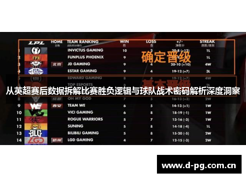 从英超赛后数据拆解比赛胜负逻辑与球队战术密码解析深度洞察