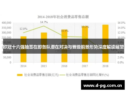 欧冠十六强抽签在即各队潜在对决与晋级前景形势深度解读展望